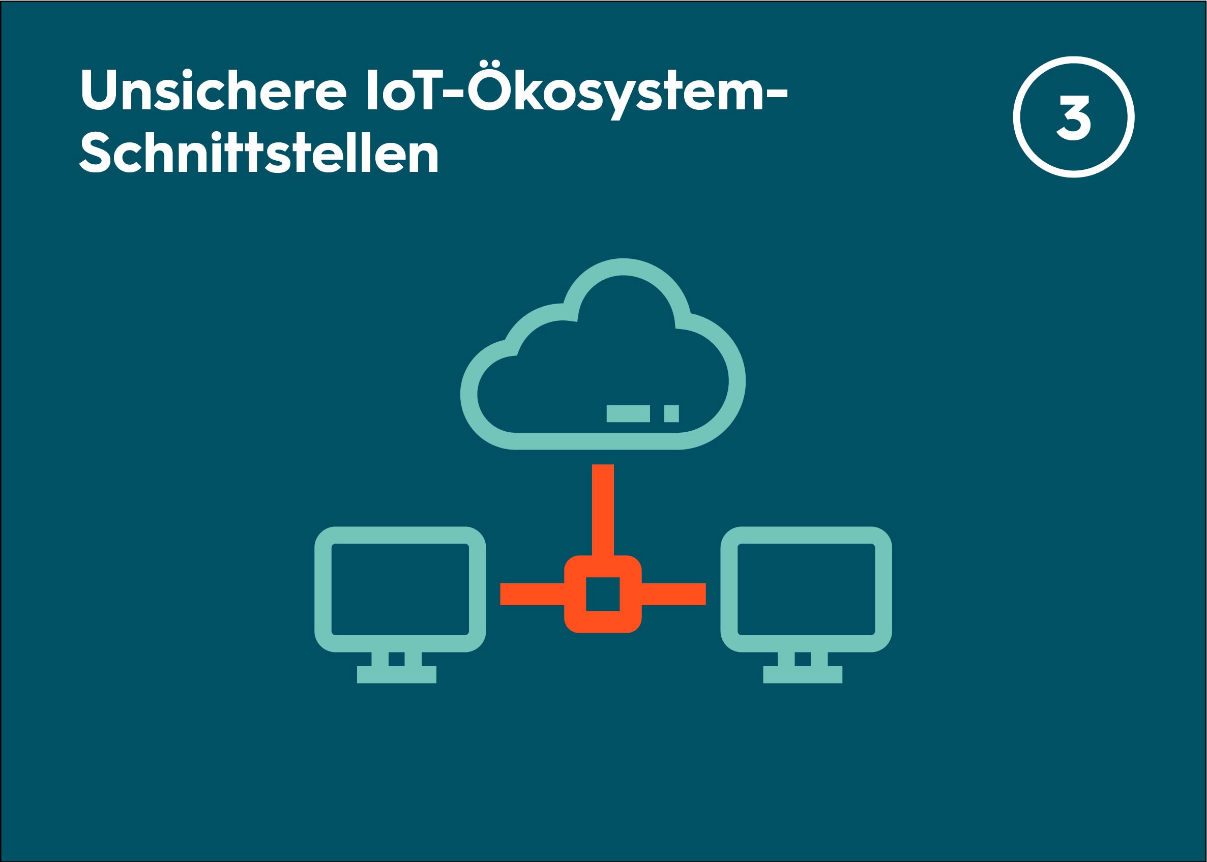 Kennenlernen fehler